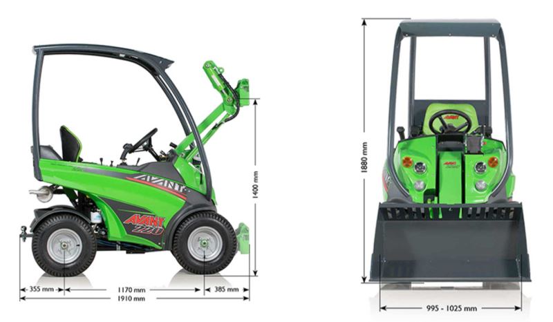AVANT 220 - SMALL AND STRONG